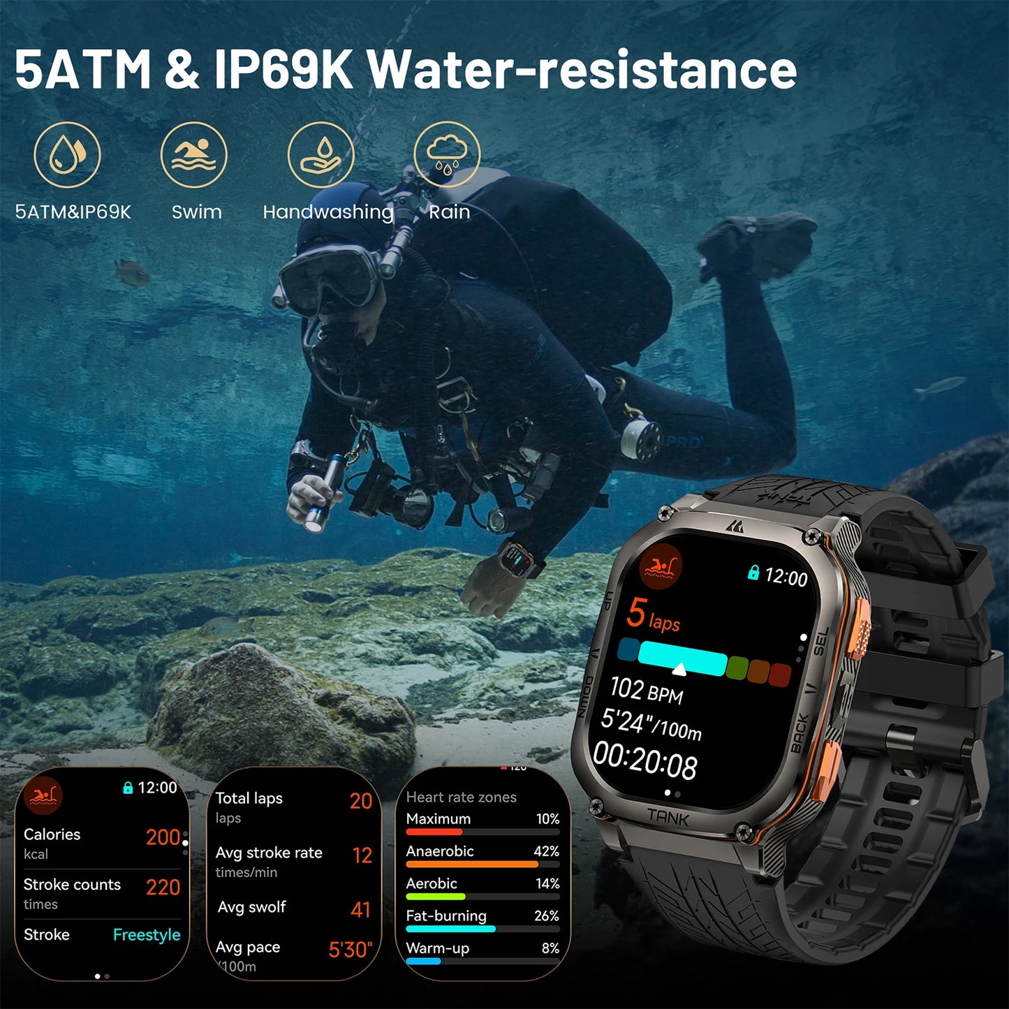 GPS Smartwatches For Men Women Smartwatch 480mAh Digital Fitness AMOLED AOD Bluetooth Watches