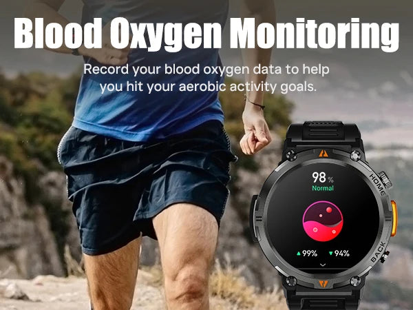 2025 New Bluetooth Call smartwatch for men Full Touch Screen With Health Monitor heart rate Flashlight Smart watch