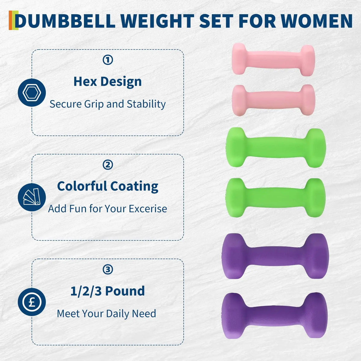 Dumbbell Set for Women and Men, Neoprene Dumbbell Free Hand Weight Set for Home Gym, Packed in Pairs