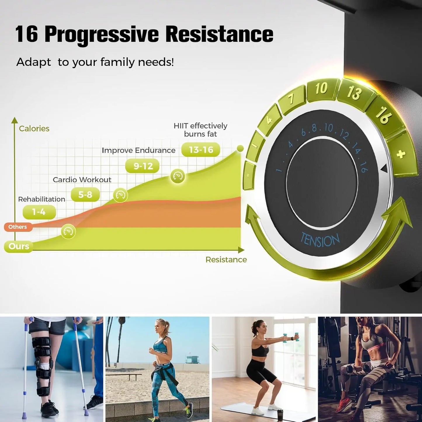 Recumbent Exercise Bike for Adult and Seniors,Stationary Bike,400 lbs Capacity,16-level Magnetic Resistance, Customized