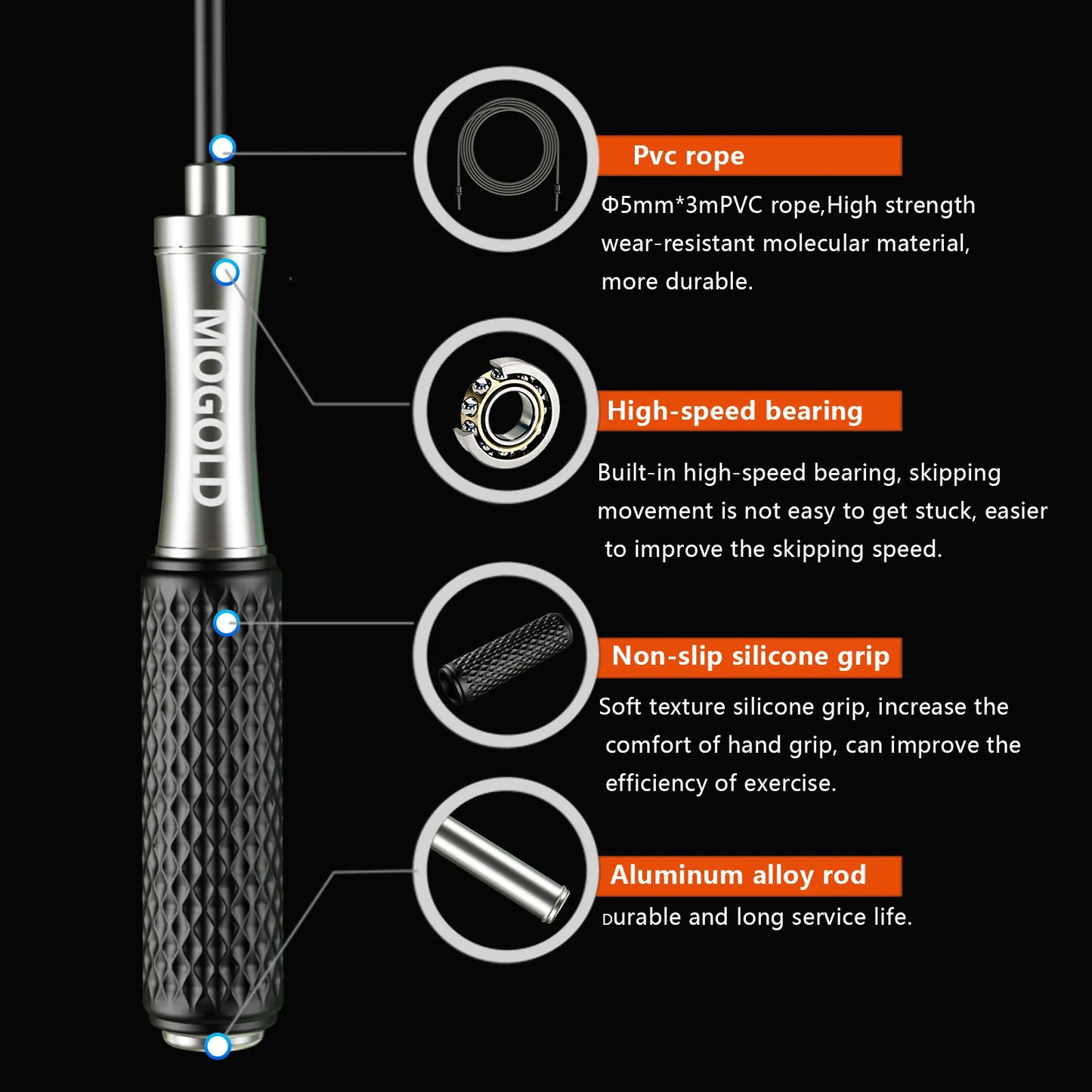 MOGOLD Fitness Jump Rope｜Thickened Metal Tips + Anti-Slip Handle｜High-Density PVC Wear-Resistant Rope｜Home & Pro Use