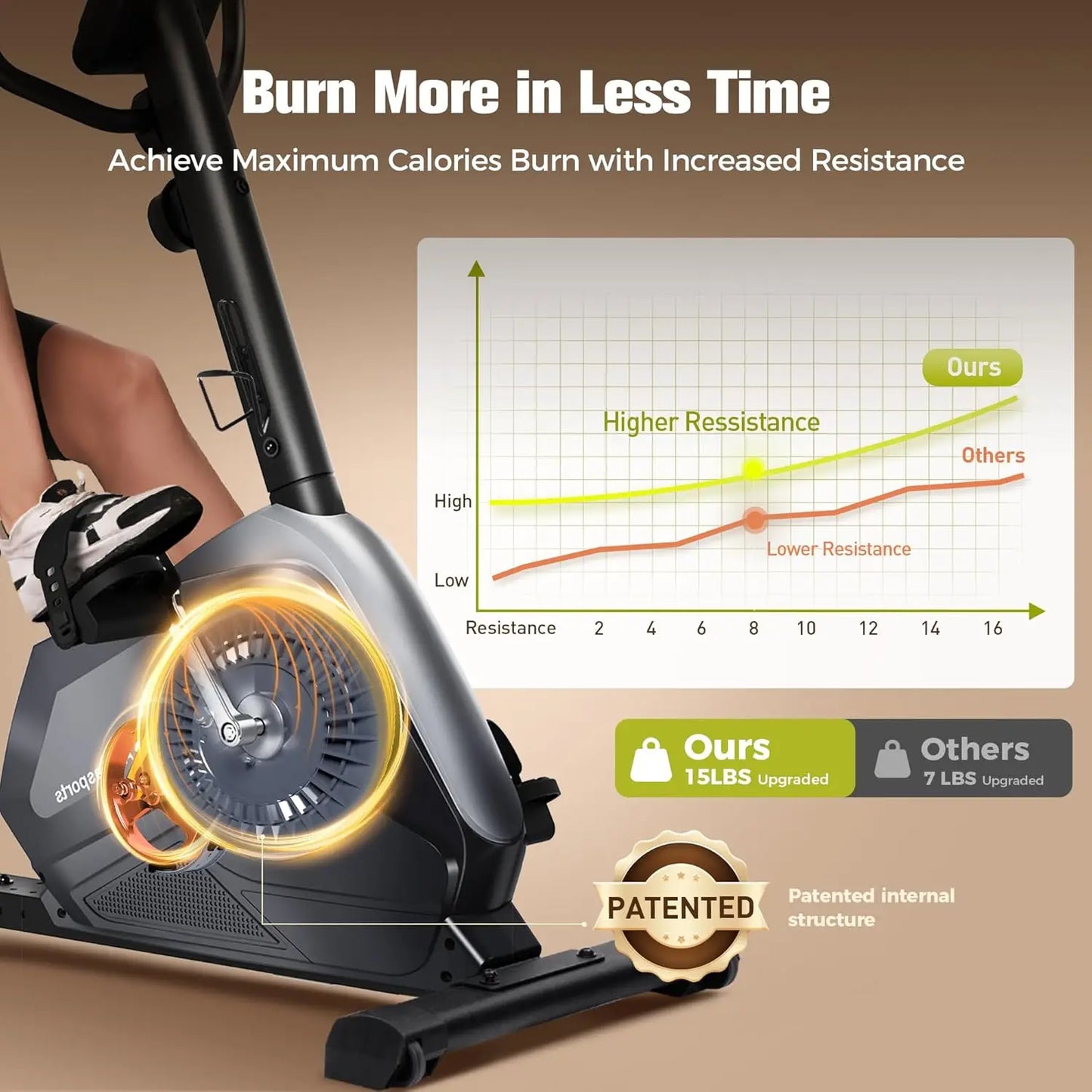 Recumbent Exercise Bike for Adult and Seniors,Stationary Bike,400 lbs Capacity,16-level Magnetic Resistance, Customized