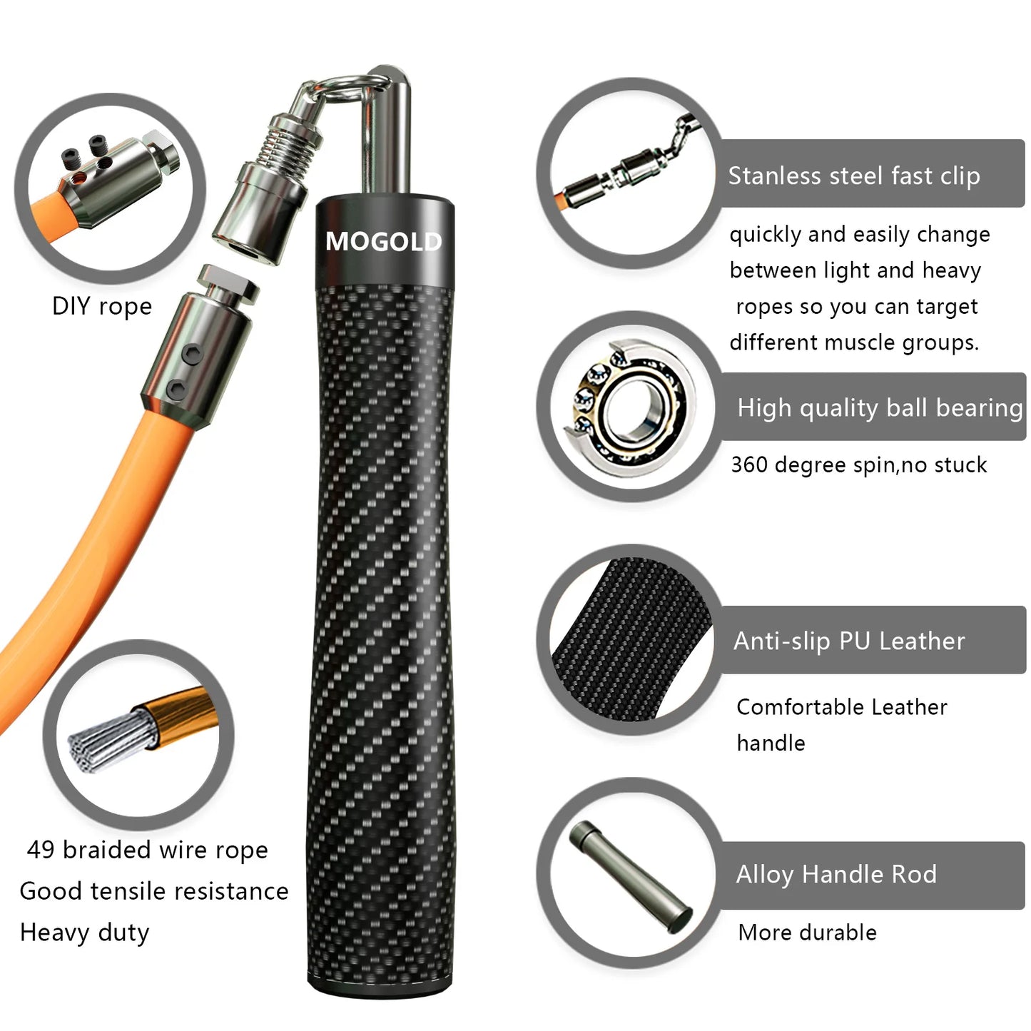 MOGOLD High-Speed Jump Rope | Anti-Slip Handle | Perfect for Fitness Challenges