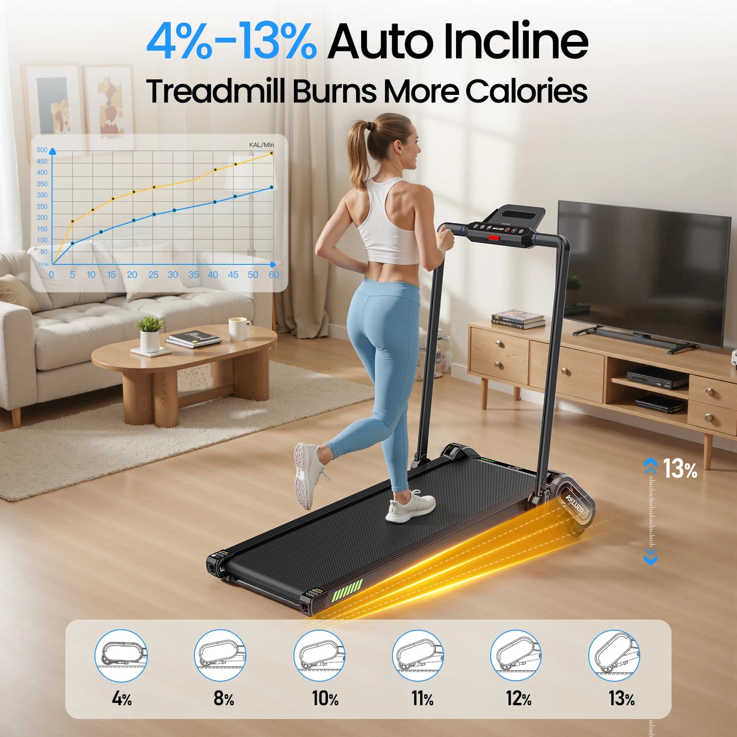 Walking Pad Treadmill with Auto Incline, 6 in 1 Under Desk Treadmill, 2.5HP 6-Level Incline for Home with 330LBS Capacity